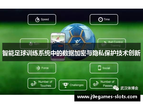 智能足球训练系统中的数据加密与隐私保护技术创新